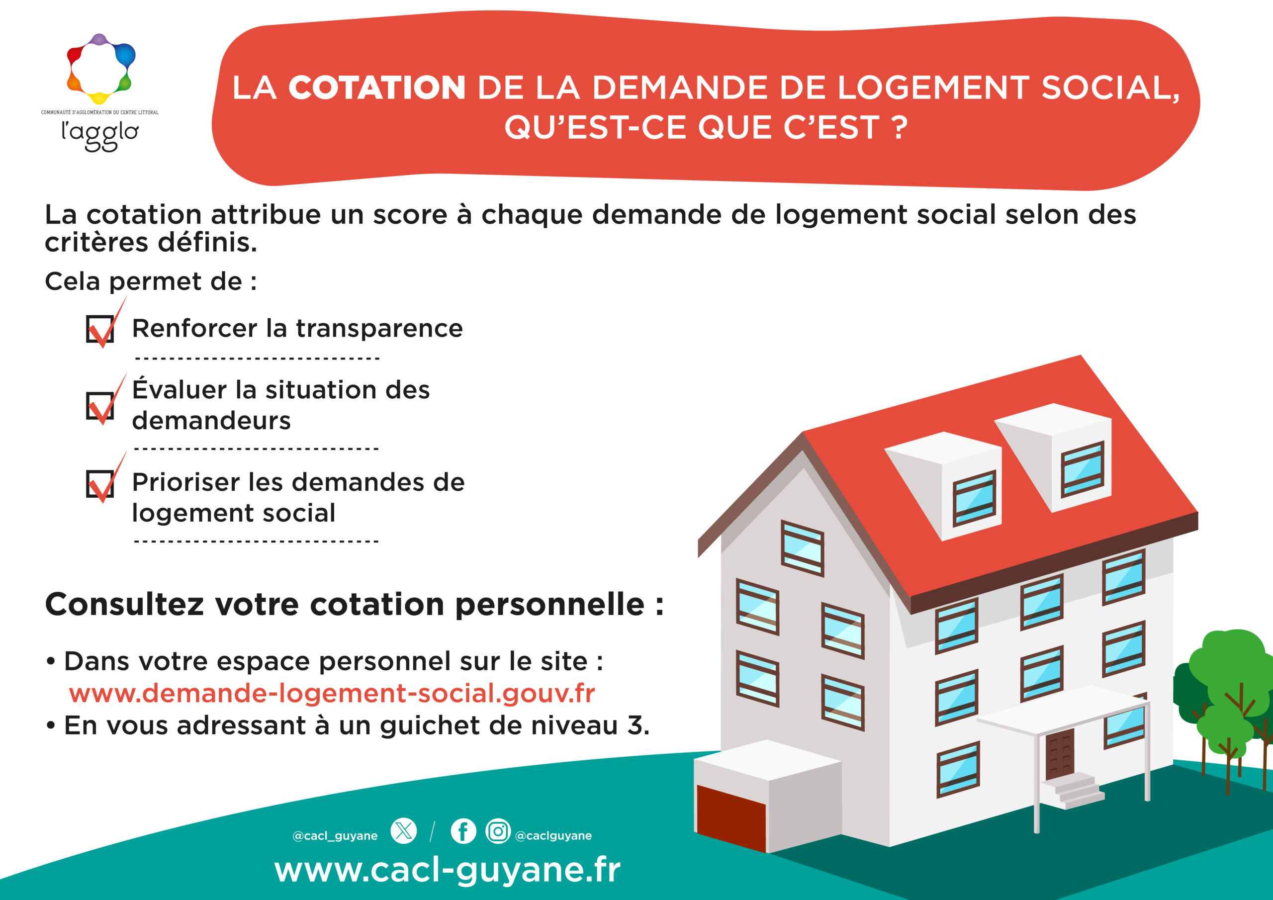 Visuel cotation
